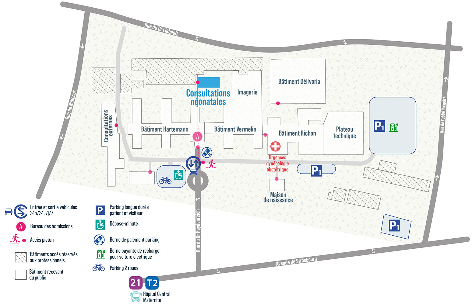 Plan — Bâtiment des consultations néonatales